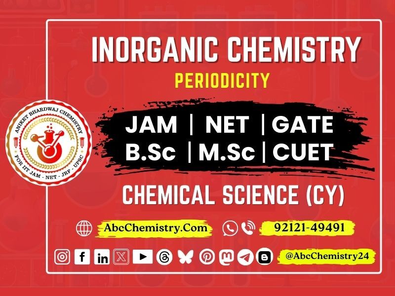 This image promotes a course on Inorganic Chemistry - Periodicity, tailored for JAM, NET, GATE, B.Sc, M.Sc, and CUET under Chemical Science (CY).  Key Details: Website: AbcChemistry.com  Contact Number: 92121-49491  Social Media Handle: @AbcChemistry24  Icons for multiple social media platforms included for engagement